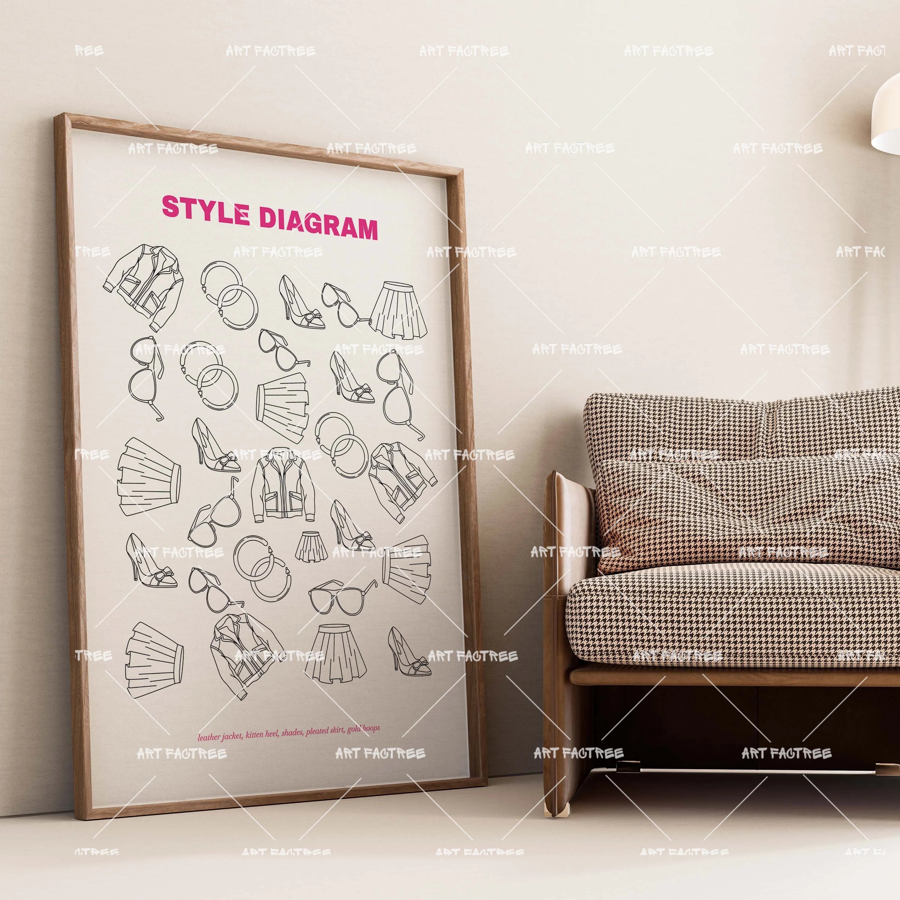 Style Diagram