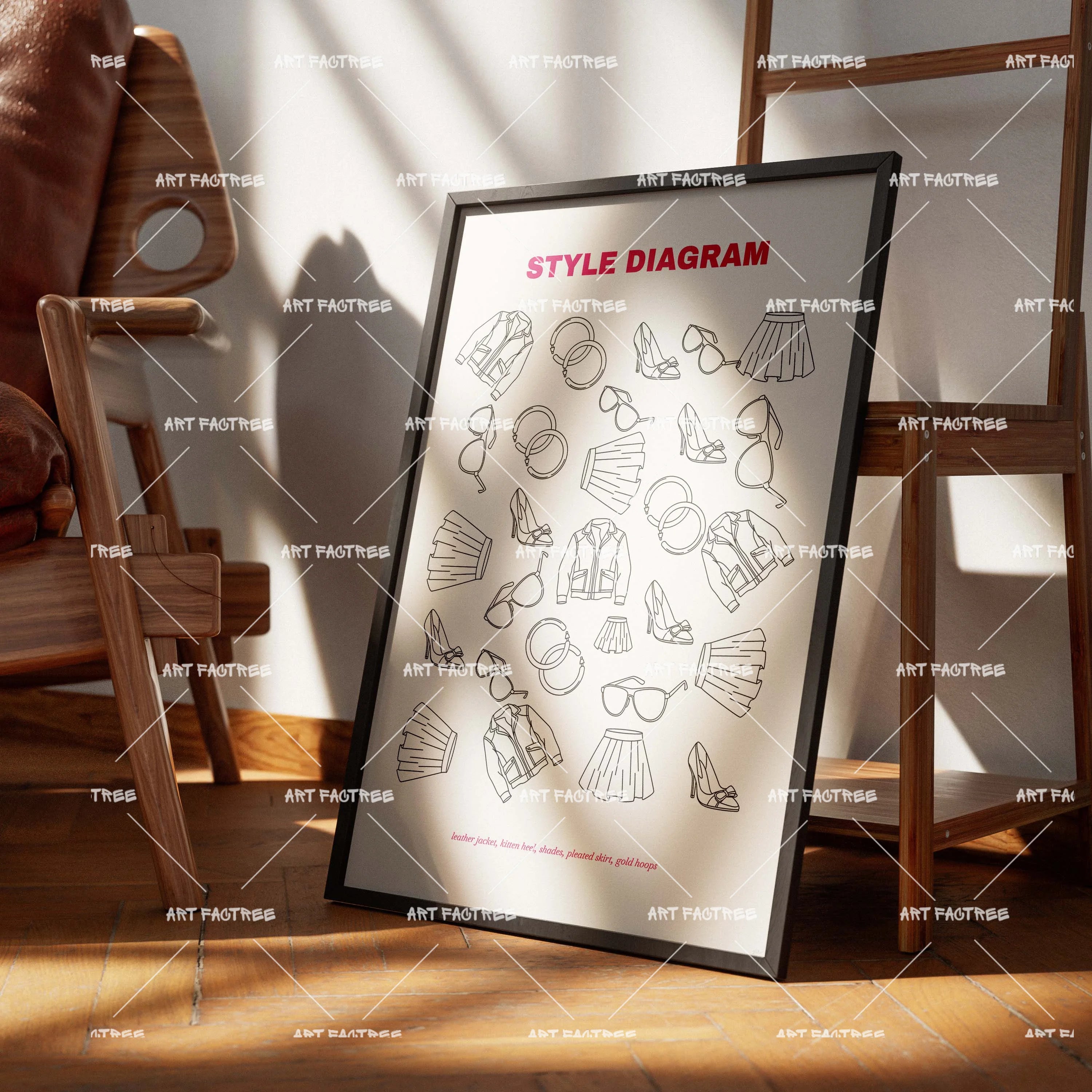 Style Diagram