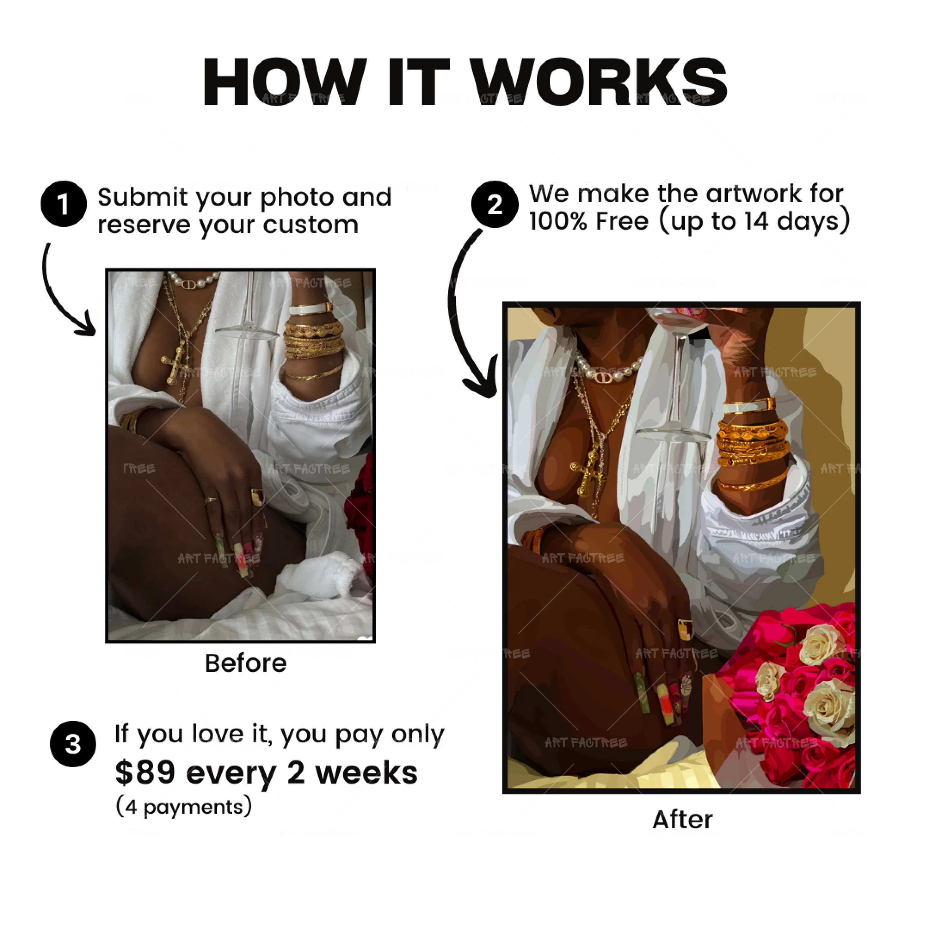 Reserve Your Custom Art Piece (Pay Only If You Love It)