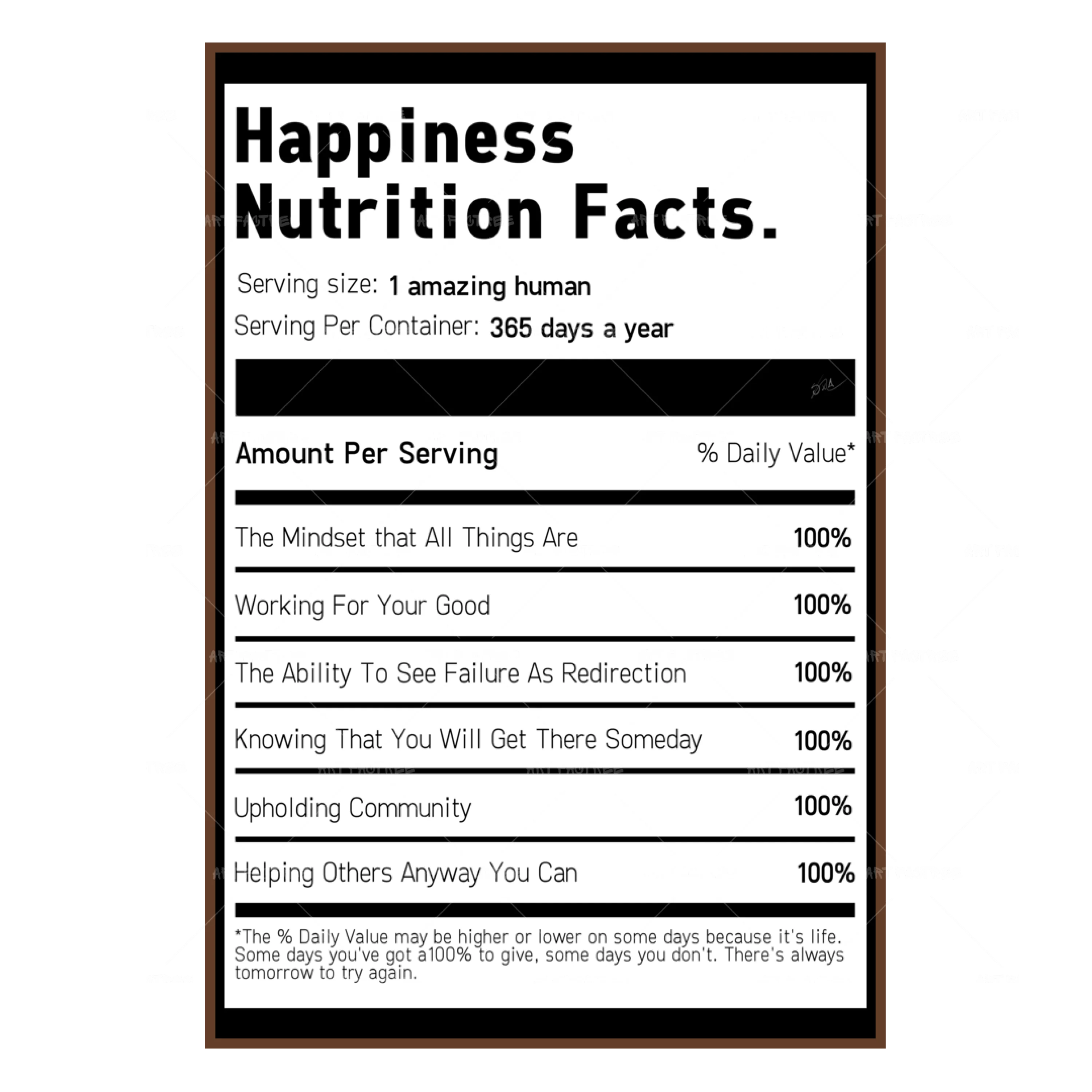 Happiness Nutrition Facts