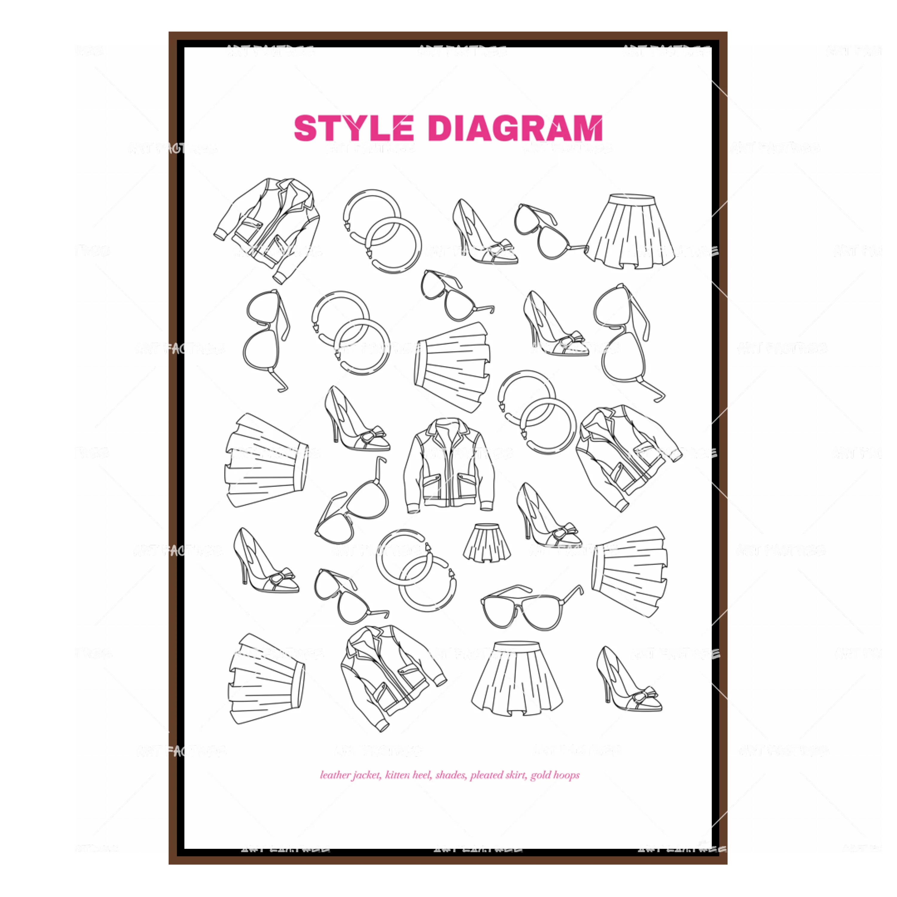Style Diagram