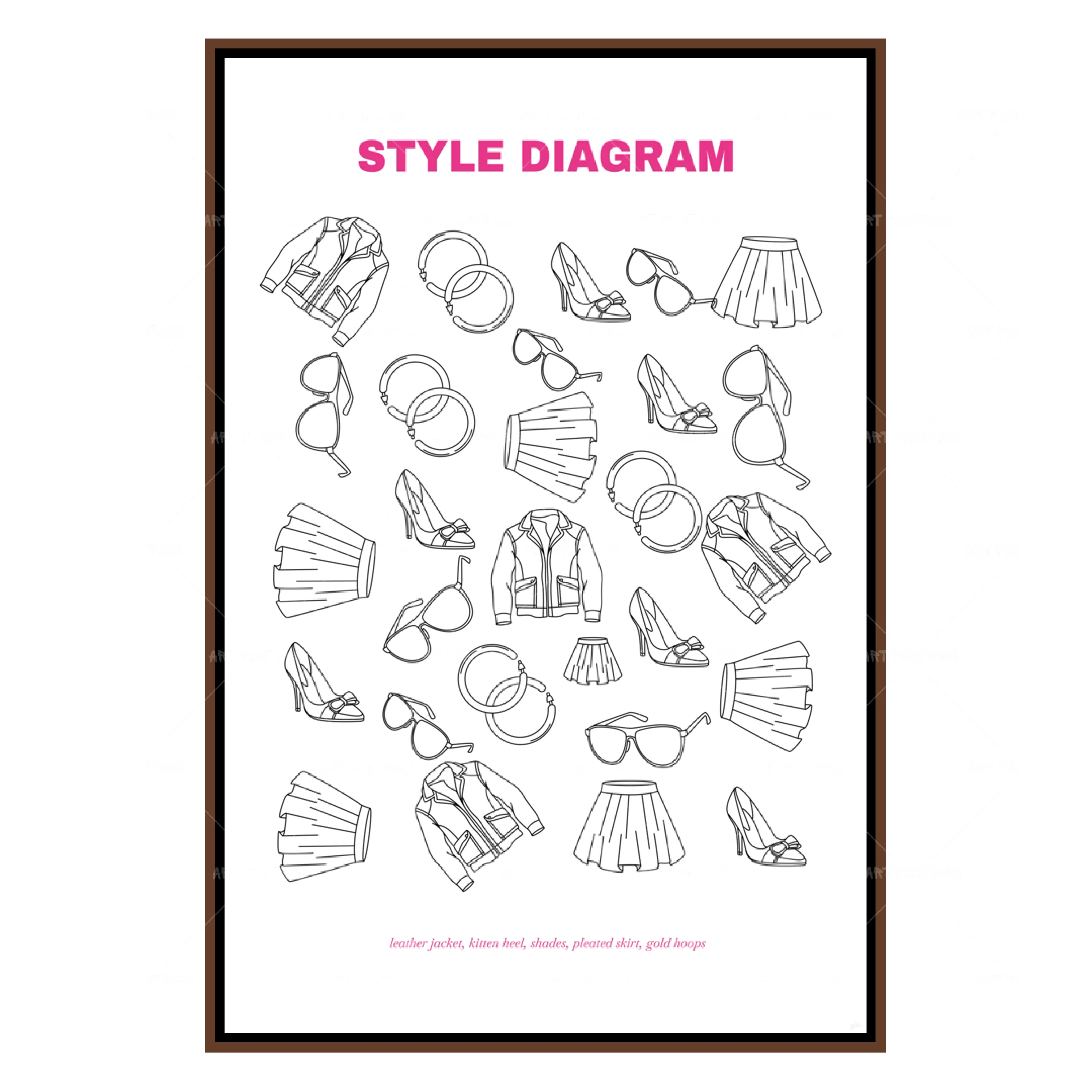 Style Diagram