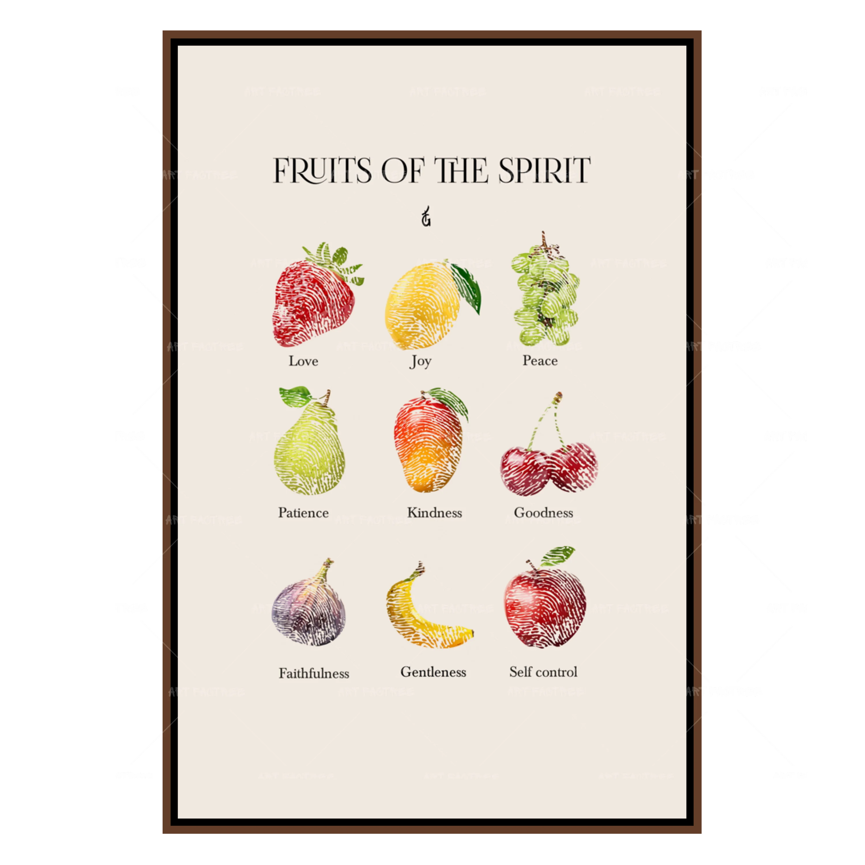 Fruits Of The Spirit