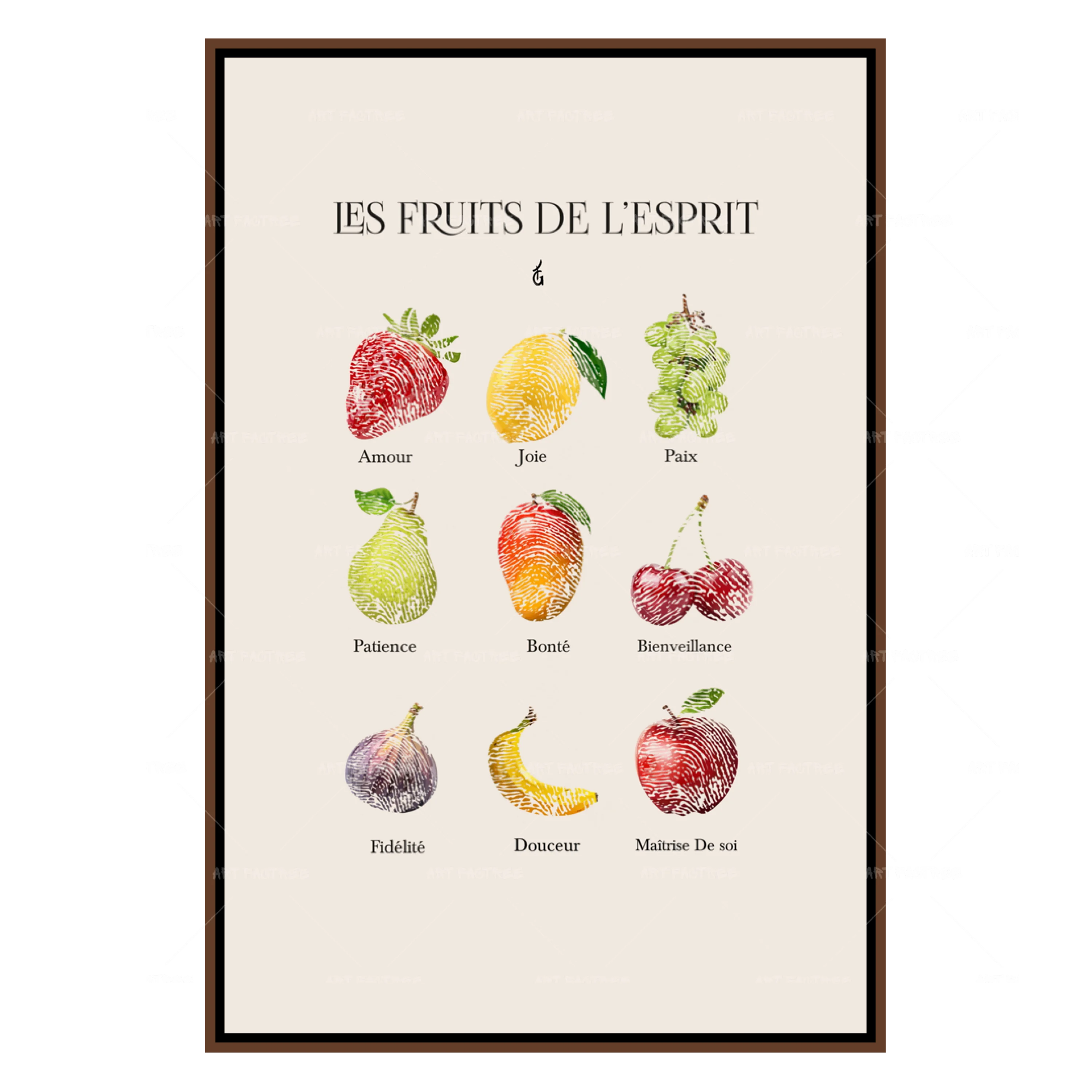 Les Fruits De l’Esprit